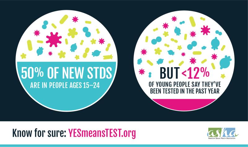CDCSTD's tweet image. Getting tested for #STDs is part of staying healthy. Yes to sex? #YesMEANSTest via @infoASHA. More: bit.ly/2oGewSB.