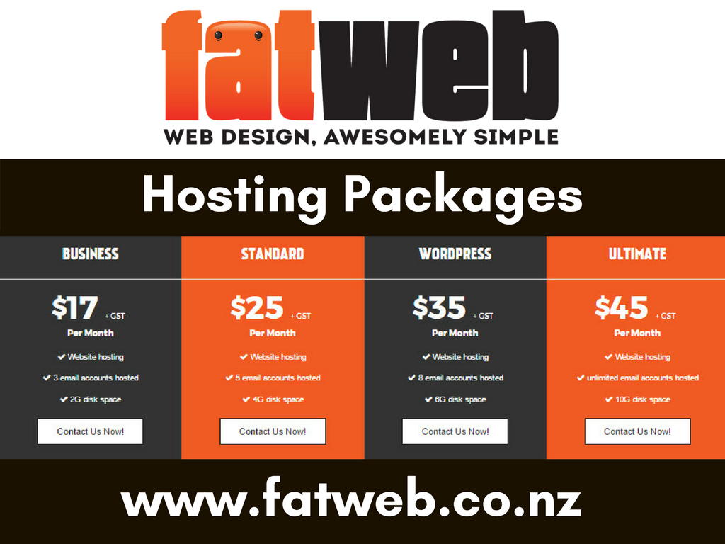 fatweb tweet picture