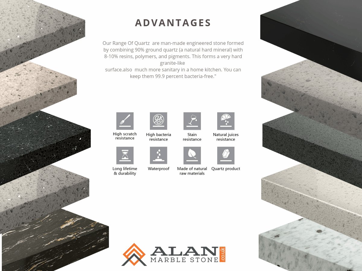 Alanmarblestone's tweet image. 