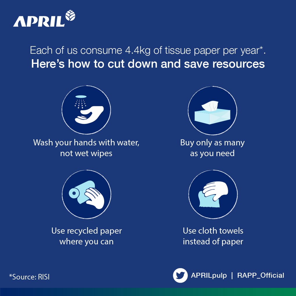 How can you #reduce your tissue use and help the #environment? #tips #daily #life goo.gl/LreAEC