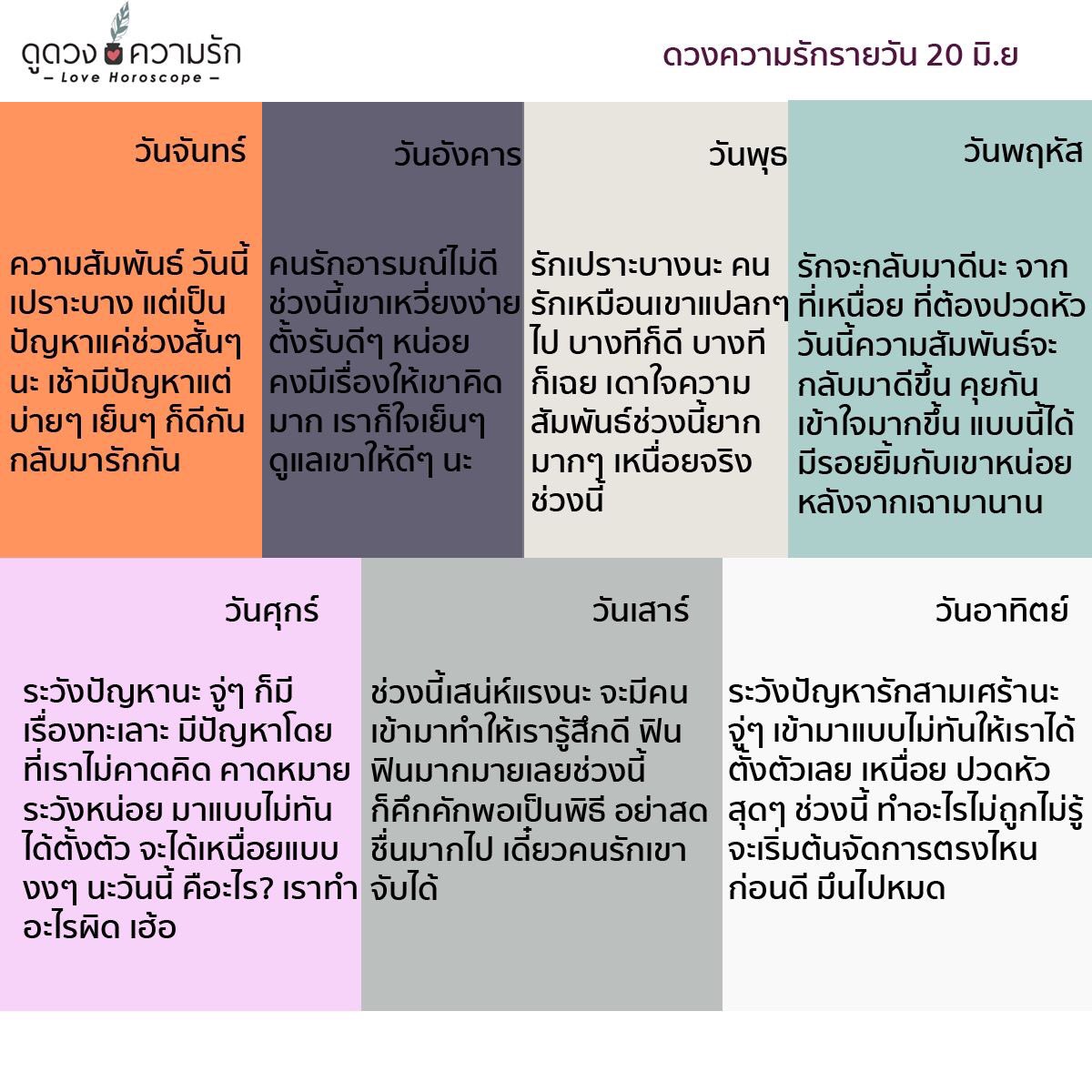 BBean_BomiPomi's tweet photo. ดวงคนโสด &amp; คนมีแฟน 20 มิ.ย. #เพจดูดวงความรัก https://t.co/KZ503O7xE7