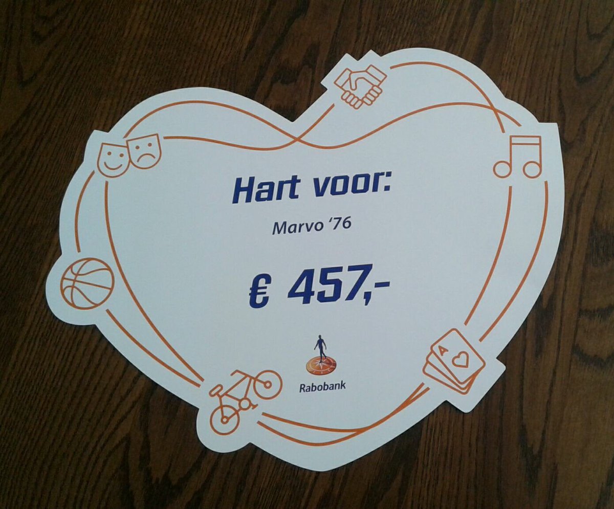 Alle stemmers en @RabobankNOA bedankt! #hartvoordeachterhoek