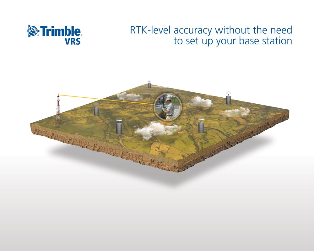 Trimble Adds Galileo Support to its VRS Now Correction Service 
to Improve Network Positioning Performance in Europe ow.ly/mrSJ30cJi6V