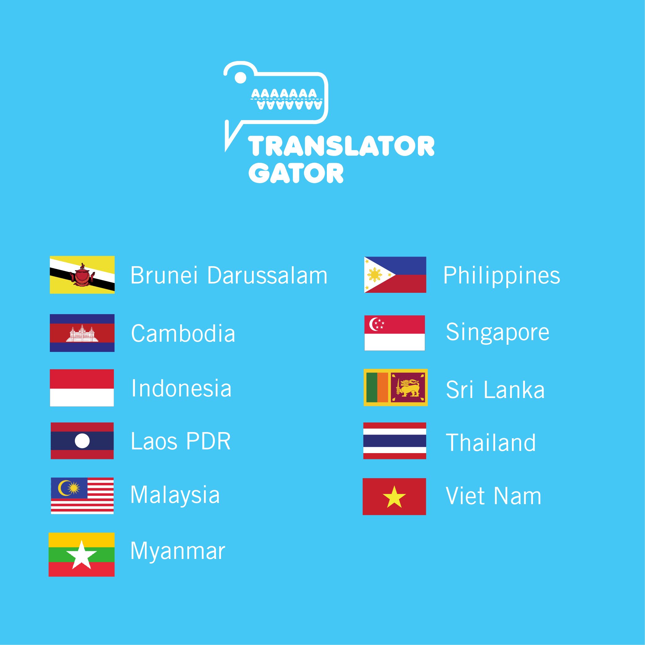 Indonesia thailand translate แปลภาษาอินโดนีเซีย