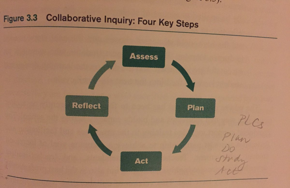 #HMSCoherence Horning PLCs already using this model!
