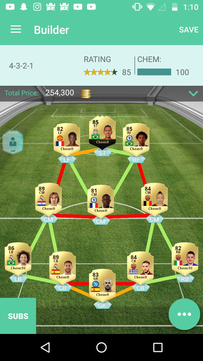 JnavarroN's tweet photo. #FIFANCISCOanaliza Fifan bro mira el equipo, quedaría 4-1-2-1-2 solo tengo hasta 300k para cambiar https://t.co/lLBy5mmTbJ