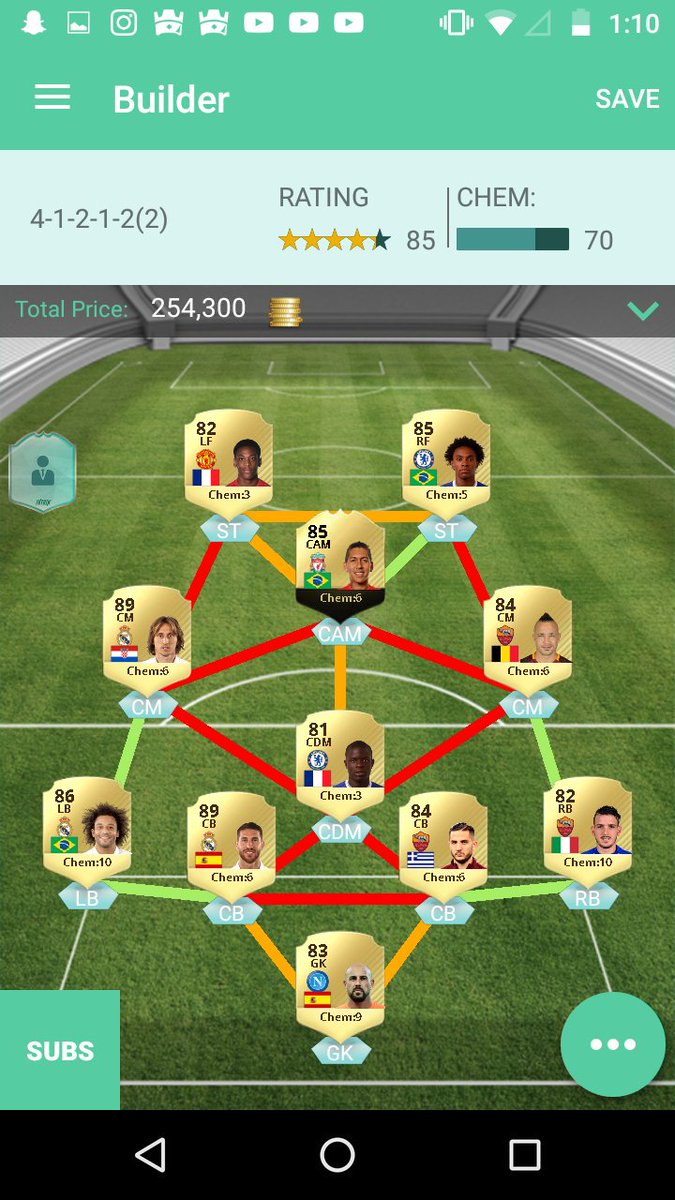 JnavarroN's tweet photo. #FIFANCISCOanaliza Fifan bro mira el equipo, quedaría 4-1-2-1-2 solo tengo hasta 300k para cambiar https://t.co/lLBy5mmTbJ