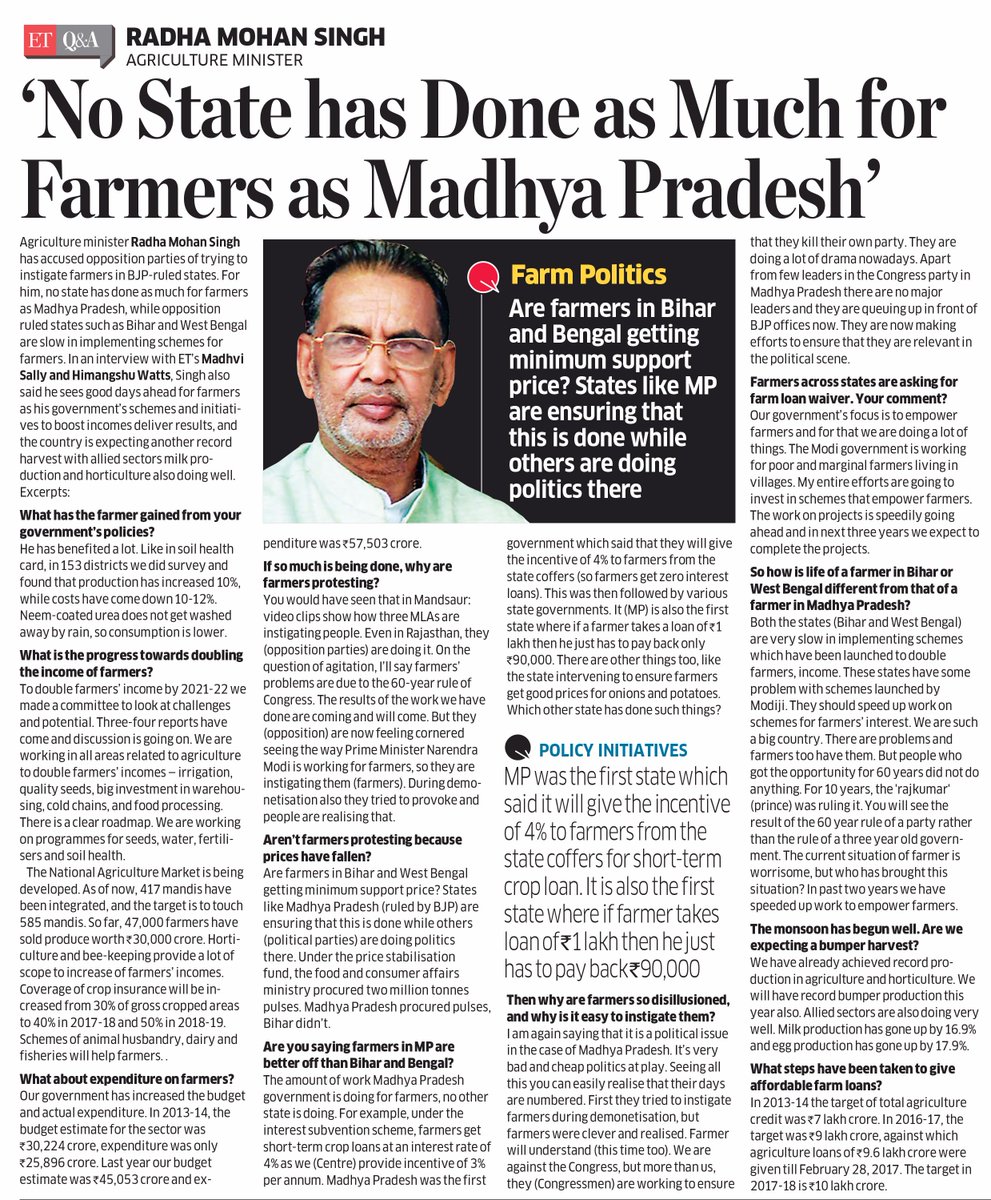 No State has done as much for Farmers as Madhya Pradesh