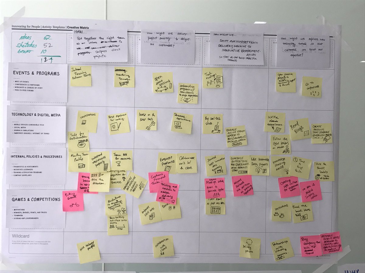 savitapahuja's tweet photo. Thanks @PALOITSingapore for organising #designthinking workshop by @LUMAInstitute https://t.co/VqK5kHDFlh