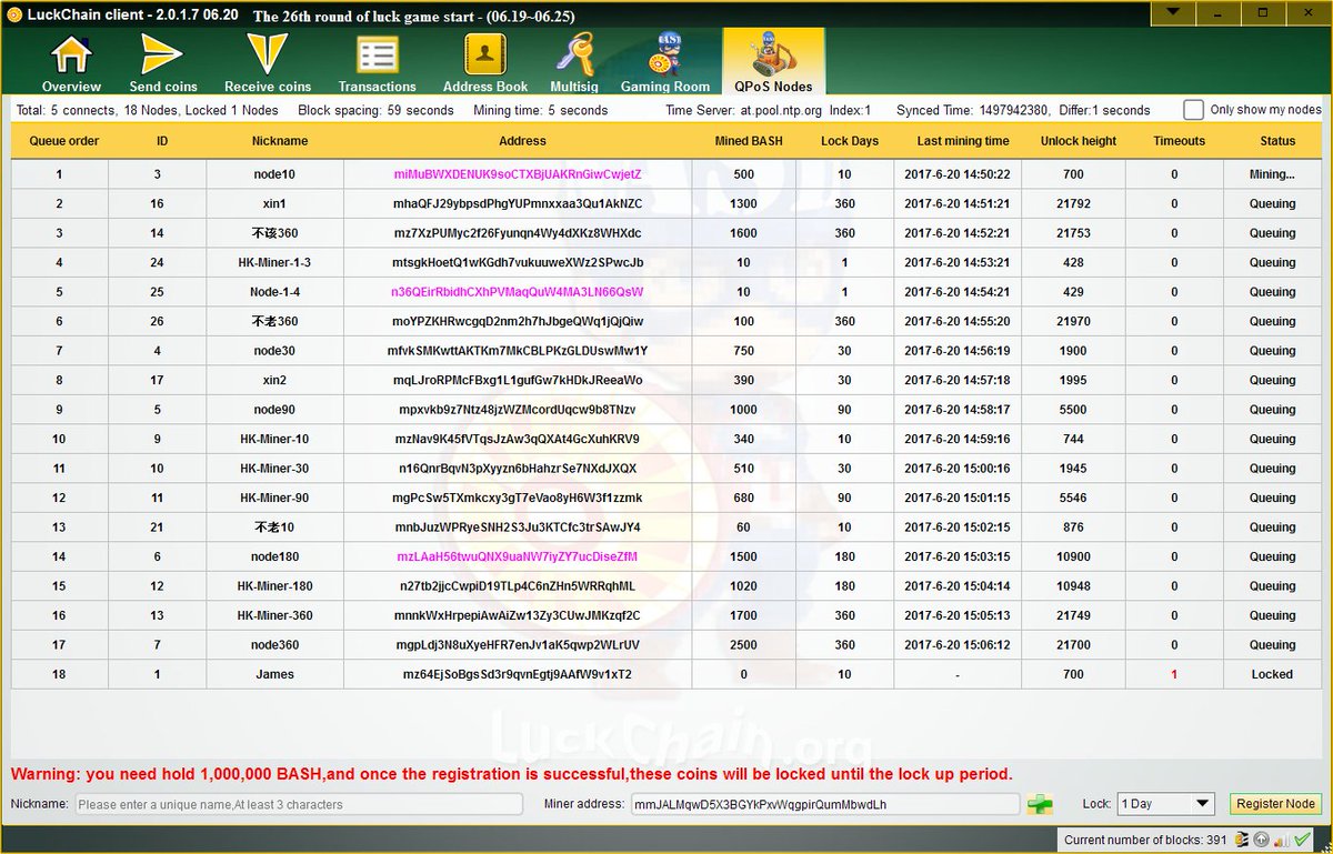 Luck_Chain's tweet image. #LuckChain with #QPoS Original algorithm test version 0620 released. @btc38com @btcecom @BittrexExchange @BitcoinGarden @Poloniex