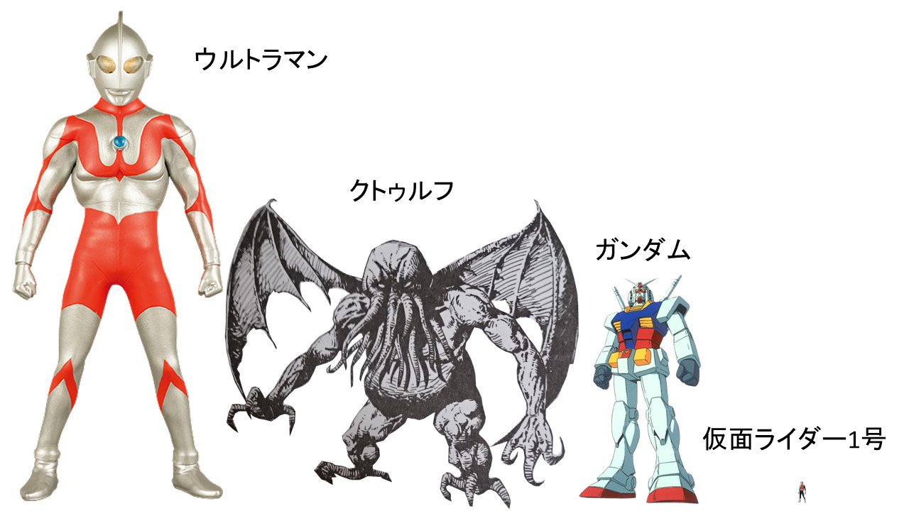 ムゴルゴ V Twitter クトゥルフの大きさを分かりやすくしてみた