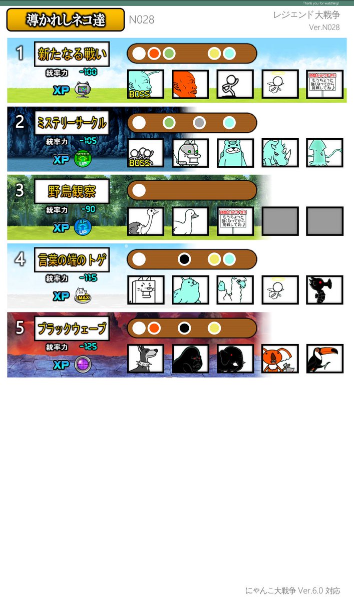 Kresu En Twitter レジェンド大戦争 Ver N028 導かれしネコ達 野鳥観察以外は4種類以上の属性 ラストもミスターエンジェル出ます キョセーヌは 恐らく 色の属性が2種類の初めての敵 にゃんこ大戦争 レジェンド大戦争