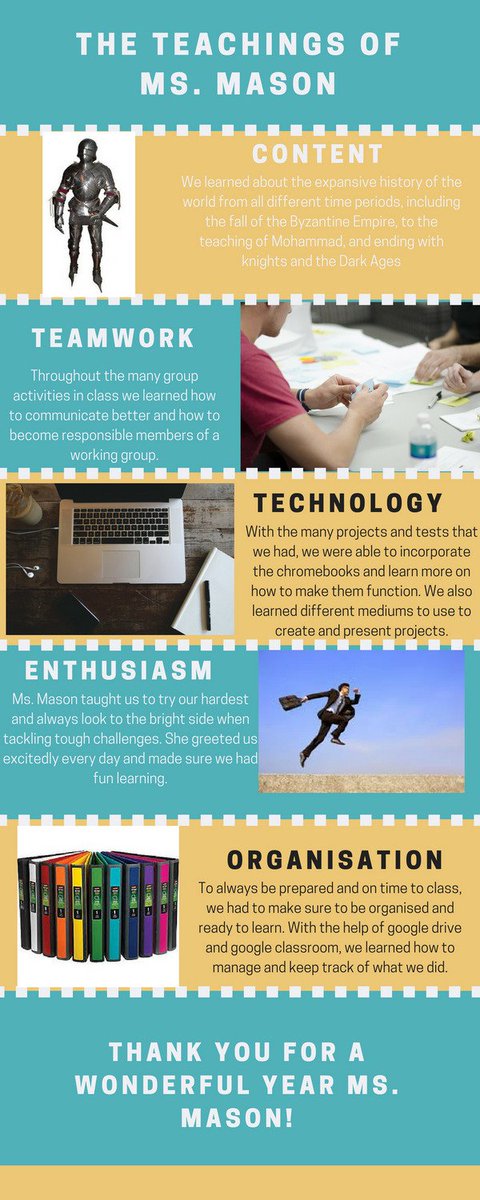 JacobStolberg's tweet photo. @mskimmason @canva #yearend #edtech #lmssh #history https://t.co/YbWmB6GFuv