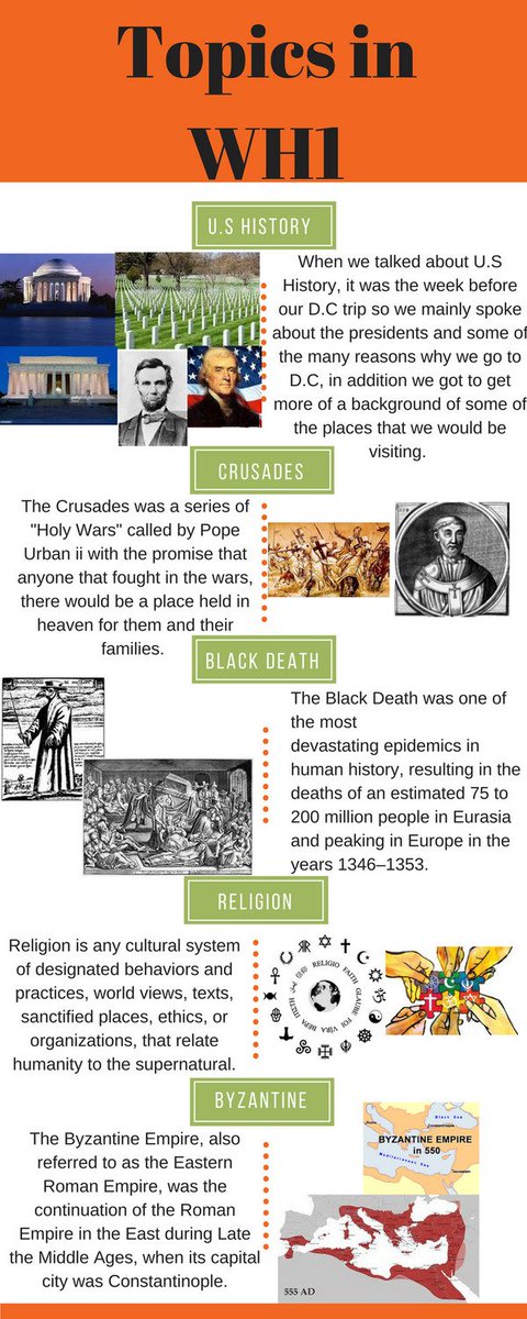 MckenzieMonroe9's tweet photo. @canva
@mskimmason
#yearend #LMSSH #edtech #history https://t.co/1qyLnYdSXr