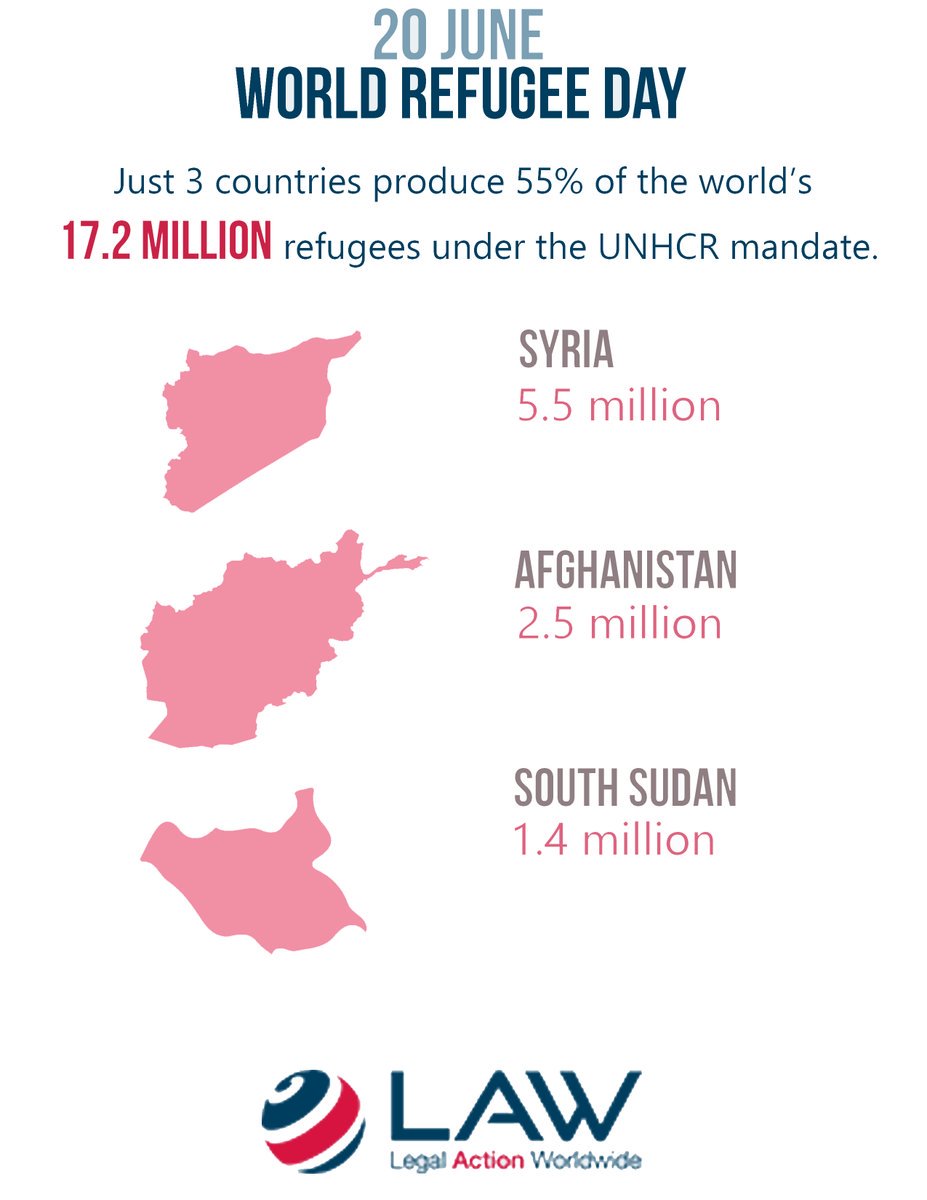 LegalActionWW's tweet photo. Armed conflict is a key cause of displacement. On #WorldRefugeeDay, LAW stands #WithRefugees in calling for peace, justice and security. https://t.co/j5uQsIS4TU