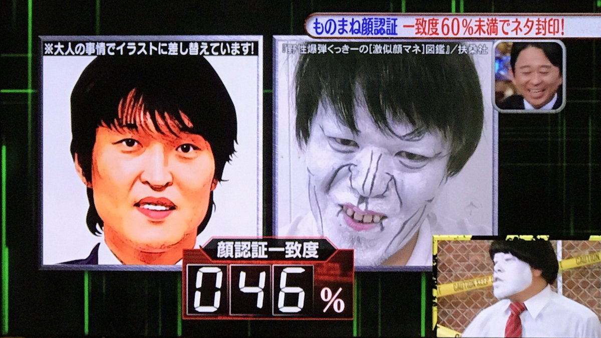 大福 くっきーの ホトちゃん 21 柴田理恵 14 千原ジュニア46 藤田にこるん 25 ザキヤマ 意外と似てるんだよねえ ダレトク