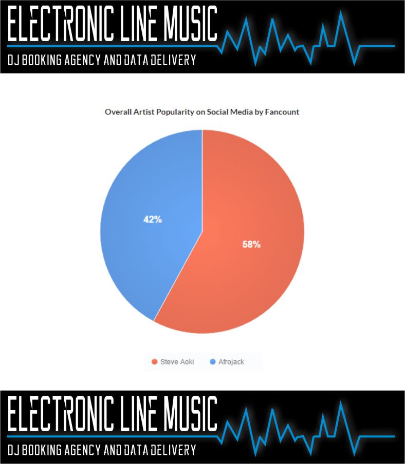 Electronic_LM tweet picture