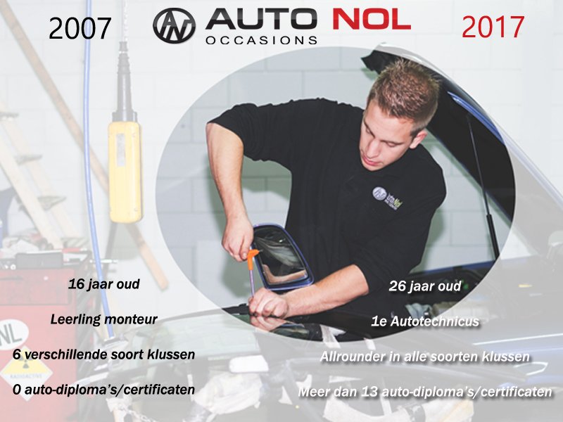 Autonol's tweet photo. Mark Snapper 10 jaar in dienst, van leerling tot top-monteur!
Retweet om waardering te tonen! https://t.co/Jup1N9HiFo