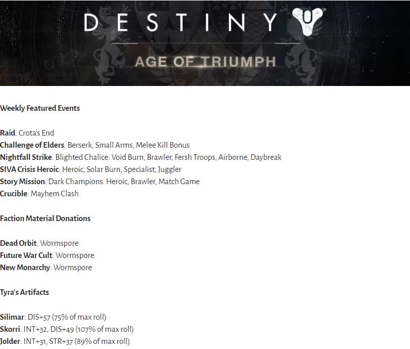 Ciphergiest's tweet photo. #DestinyReset NF=Blighted Chalice, Raid=Crota's End, Crucible=Mayhem Clash. See you starside, Guardians. #Destiny https://t.co/gEmAdle2WN