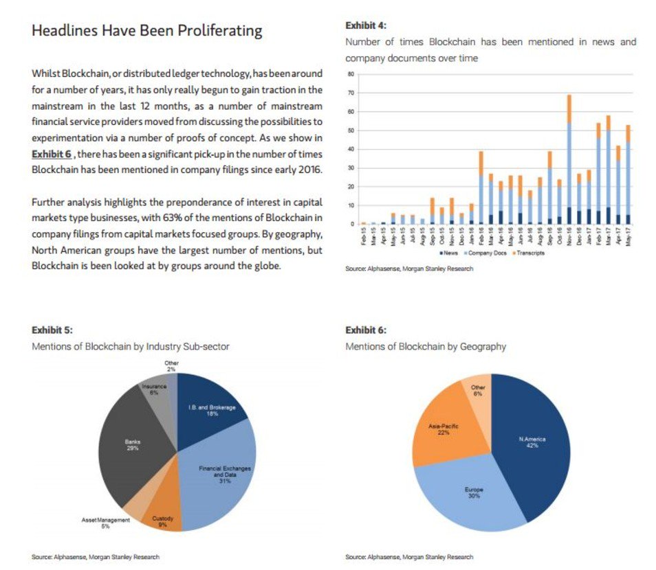SchmittAnthony_'s tweet photo. As #Blockchain Acceptance Advances, #Bitcoin &amp; #Ethereum Prices Soar
#fintech #defstar5 #makeyourownlane #Mpgvip 
https://t.co/e8osj9elVz https://t.co/gxRkoGUfj1