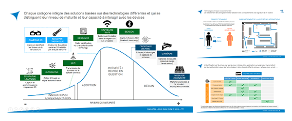 Converteo tweet media