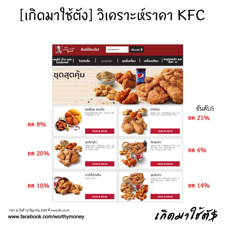TTOOPPTTTOOOPPP's tweet photo. โลกต้องการคนแบบนี้แหละครับ

ขอขอบคุณเพจเกิดมาใช้ตังค์ด้วยครับ /ไหว้สวย https://t.co/Xf6BiLiNgM