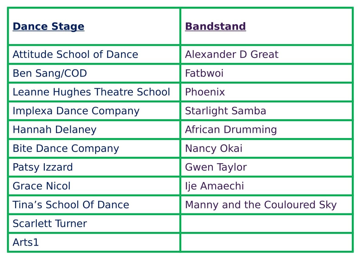 MKFringe's tweet photo. More details about performers for our Busking Festival are available on our website: https://t.co/E6syYVw8Da #MiltonKeynes #MKFF #BuskingMK https://t.co/PeH8bPVkwD