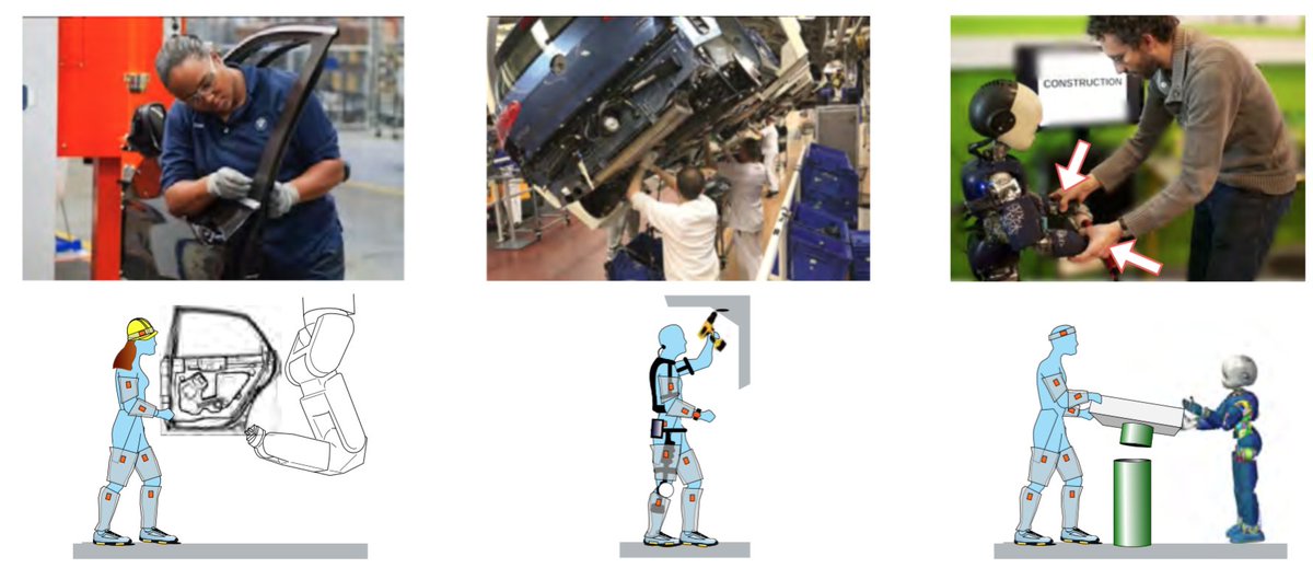 Trinoma_fr's tweet photo. @Trinoma_fr supplied @qualisysab (MoCap) and @delsysinc (EMG & IMU) to @AnDy_H2020 project presented @ #DHM2017 https://t.co/XUoW3gnwpU https://t.co/bbqfs836b6