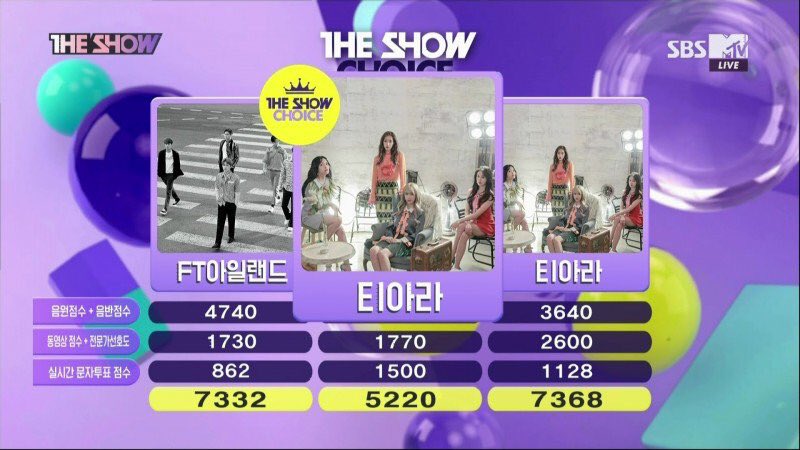 Qri_support_JP's tweet photo. #티아라1위축하해 ㅠㅠㅠㅠㅠㅠ https://t.co/0I1tnjD137