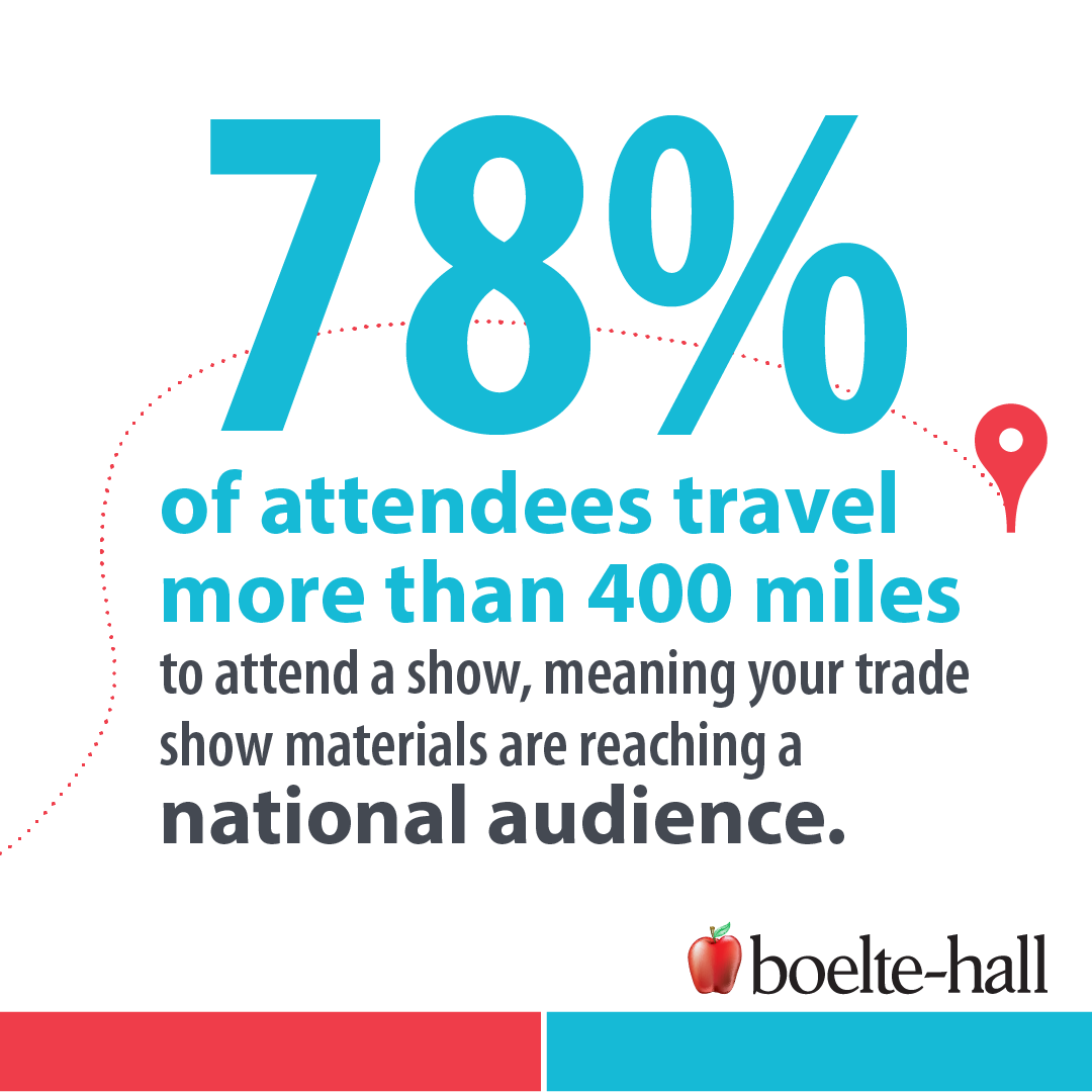 boeltehall's tweet photo. We can help with everything from your trade show campaign to your brand consistency. https://t.co/7mM60vQKhv https://t.co/hfrEmZLLPS