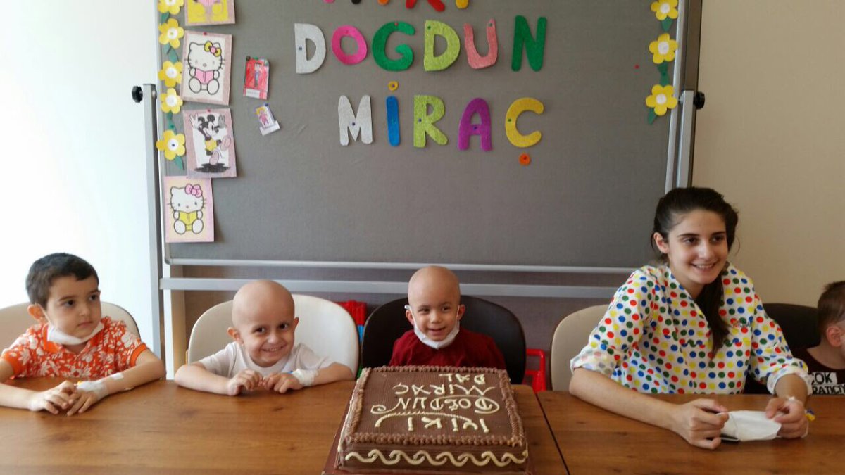 İyi ki doğdun Miraç ❤️🎊🎉🎂🎈