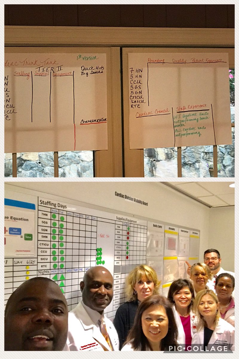 Editha M. Lazaro (@edithsicu) on Twitter photo Tier 2 will never be the same. Cadiac Division Visibility Board #trust #transparency @HeadRNColumbia @QualityRN_NYP <a href="/QueenofHeartNYP/">Catherine Halliday</a> Tier 2 will never be the same. Cadiac Division Visibility Board #trust #transparency @HeadRNColumbia @QualityRN_NYP <a href="/QueenofHeartNYP/">Catherine Halliday</a>