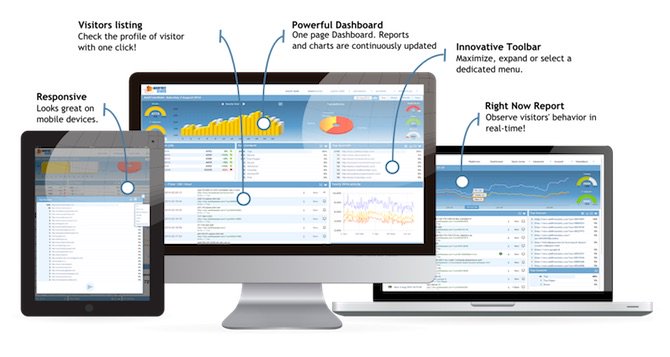 MHthemes's tweet photo. 5+ Best #WordPress Analytics Plugins: https://t.co/sXUkiVWxY7 @afsanalytics #WordPressPlugins #Analytics #Tracking #Metrics #SEO https://t.co/uHkrZp8pfX
