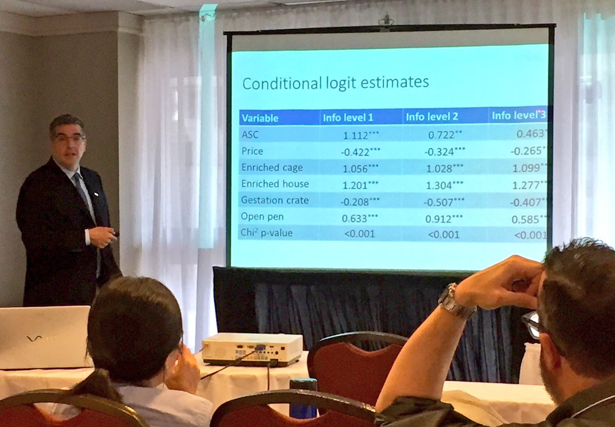 CAES_AgEcon's tweet photo. John Cranfield of @FAREUofG presenting conditional logit estimates at 'Consumer and Food Choice' session #CAES2017 https://t.co/RkBLTDhV9Q