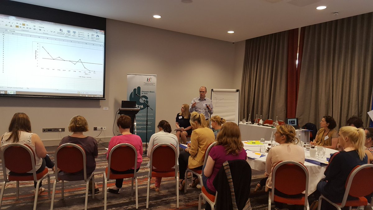 McmahonOrlaith's tweet photo. #PUTZ3 Measurement for Improvement Clinic https://t.co/m9mZZs61lR