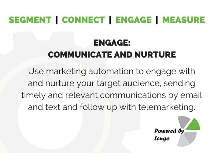 Lengo_UK's tweet photo. Automate your marketing for maximum #leadgeneration success https://t.co/WlwAvIgqct #marketingautomation that won't cost the earth https://t.co/ZlHMxHn8rW