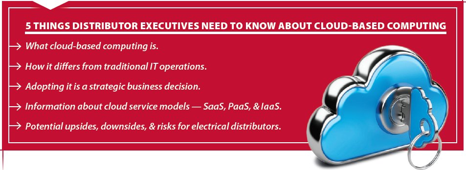 NAED_org's tweet image. 5 things distributor execs need to know about #CloudBased Computing. Download the guide to learn more ow.ly/Jspb30cE5j7 #NAEDtech
