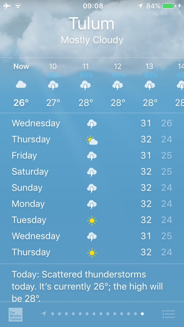 HopeBlythe's tweet photo. How is this fair when it's about 30 degrees back home 🤔 https://t.co/waDwTt60Sc