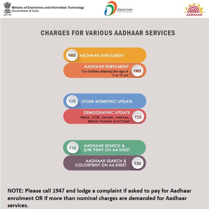 Aadhar Rate Chart 2017