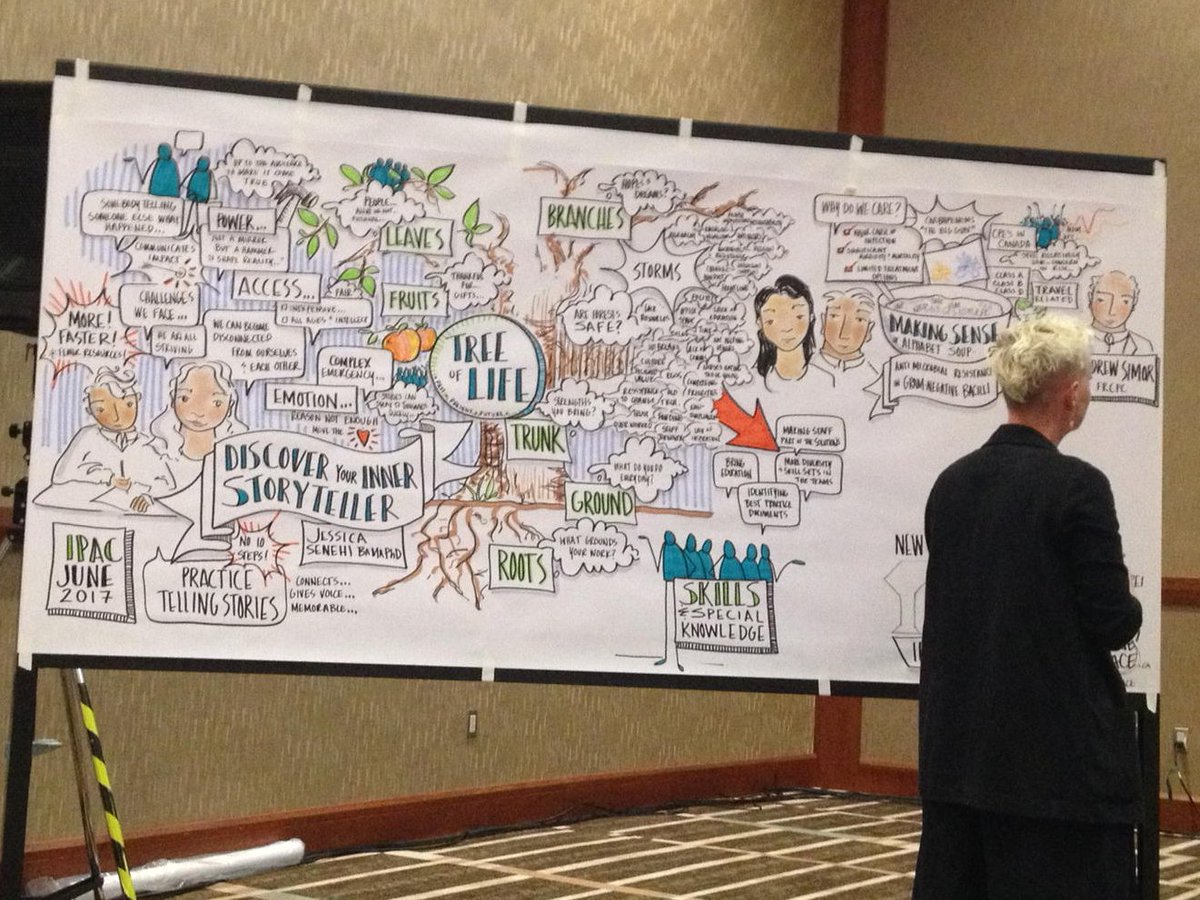 zahir (@zahir22zahir) on Twitter photo Creativity in motion <a href="/bravespace/">nicole cooper</a> using our left brain to illustrate IPAC. #IPACCanada2017 Creativity in motion <a href="/bravespace/">nicole cooper</a> using our left brain to illustrate IPAC. #IPACCanada2017