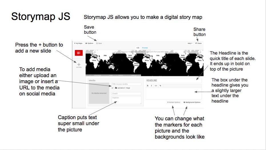 meresalisbury's tweet image. Last winter I made this tip sheet for #StorymapJS #PCLADLA17