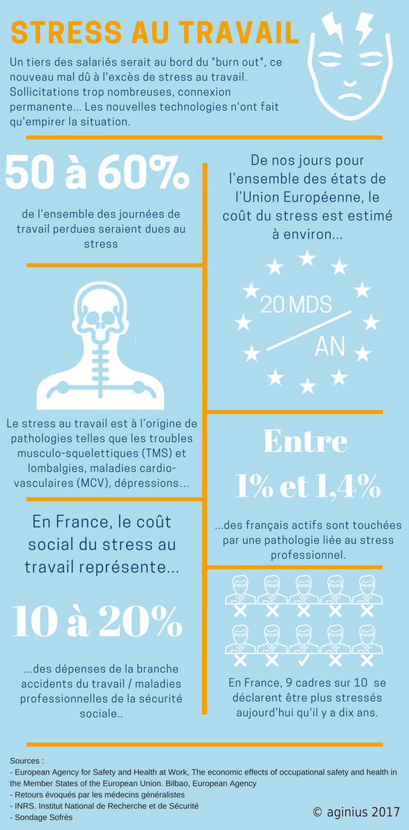 AGINIUS Formation tweet media
