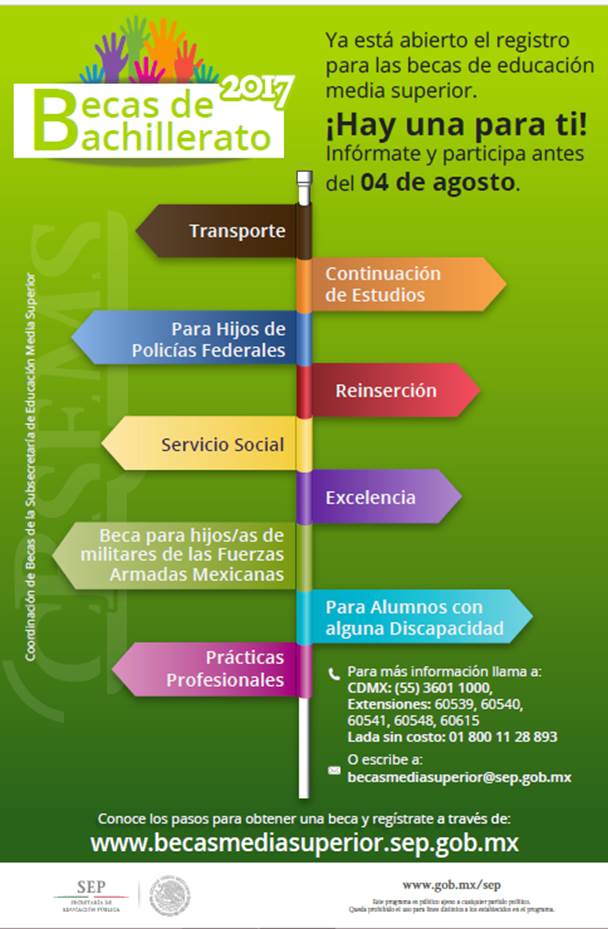 #JaguaresConActitud les informamos que ya esta abierto el periodo de becas, los que no cuenten con la beca prospera son candidatos.