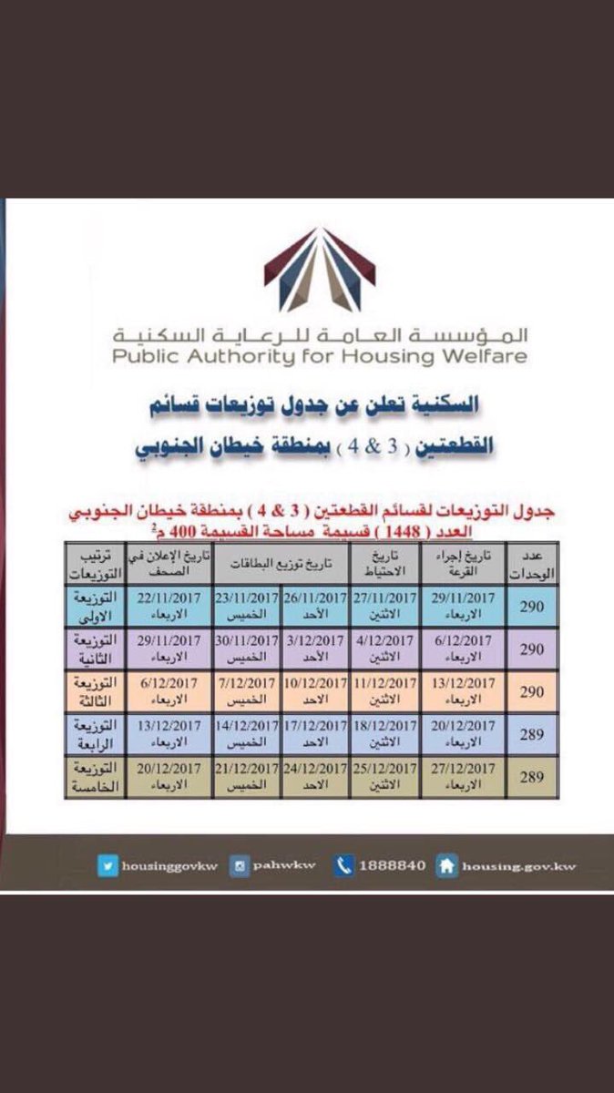 ديره نيوز tweet media