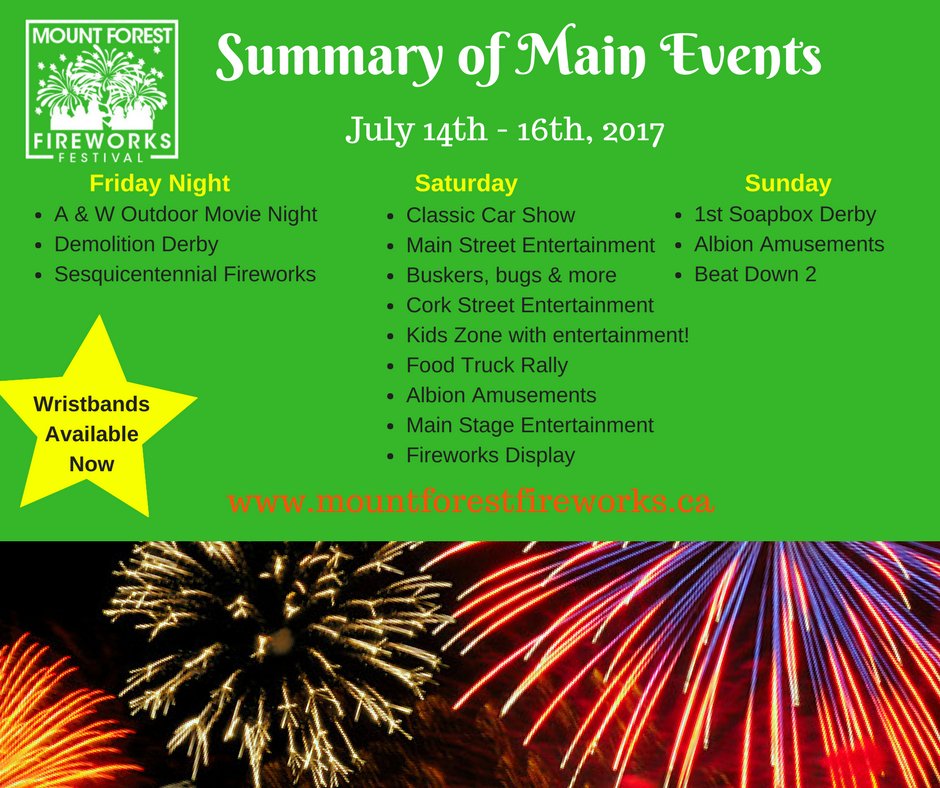 Why should you get your tickets early? #Mainattractions #MyFireworksWeekend #Sesquicentennial #Canada150