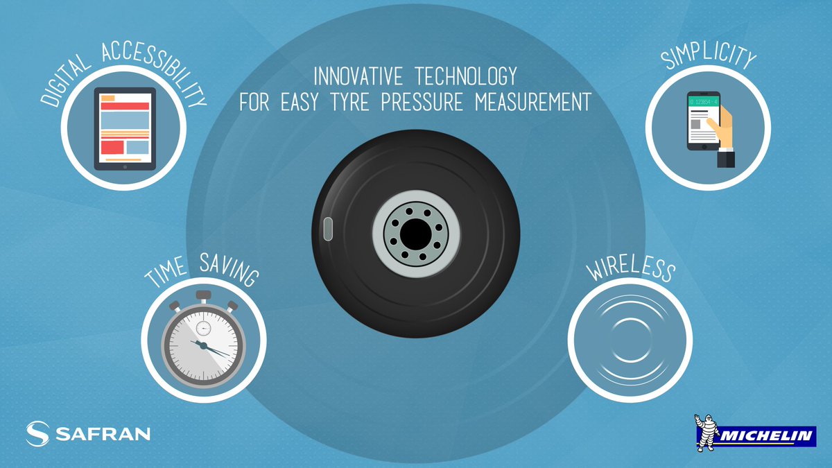 AeroMagRedac's tweet photo. .@Michelin et @SAFRAN mettent au point le premier pneu connecté pour avion Son déploiement est prévu courant 2019 #PresSense #innovation https://t.co/vGJUlREooe
