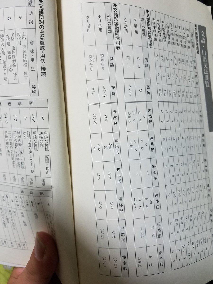 ট ইট র ももふぃーご タイ自宅留学中 古語は私の範疇じゃないとしてスルーしたいのですが 酔い冷めたらゆっくり見てみます笑笑 ありがとうございます ট ইট র ももふぃーご タイ自宅留学中 古語は私の範疇じゃないとしてスルーしたいのですが 酔い冷めたらゆっくり見てみます笑笑 ありがとうございます