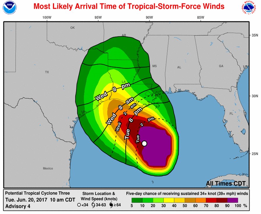 Most likely arrival times of tropical storm force winds but note chances of TS winds less than 50% for all inland areas. #LAwx
