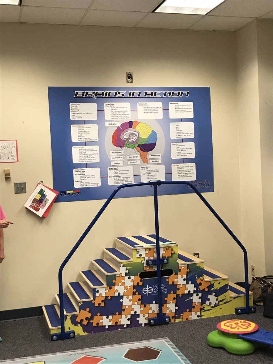 Kidsfit_ABL's tweet image. Learning about the @actionblearning labs #PhysEd #kidsfit @kidsfit_sc