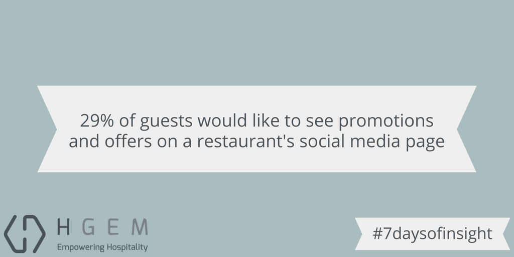 HGEM_'s tweet photo. #7daysofinsight https://t.co/rrkRVMlSO6